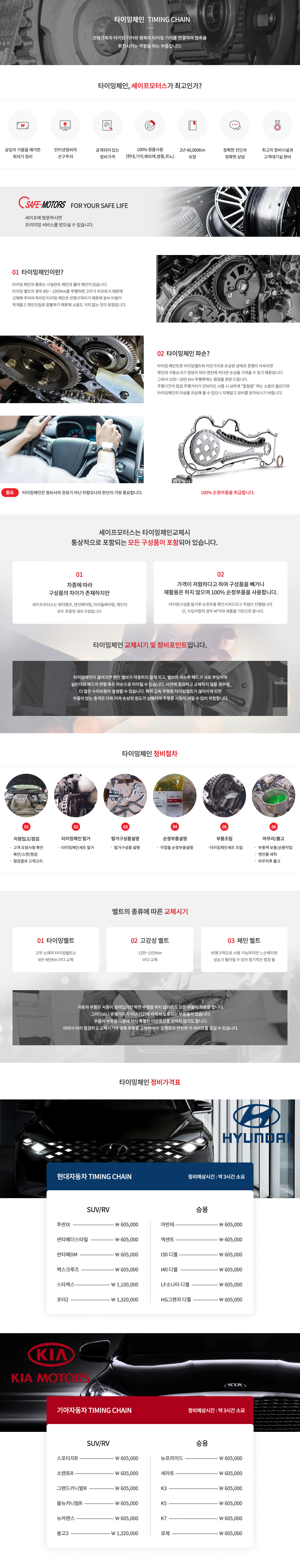 sub_02_정비안내_02_타이밍체인_202003.jpg
